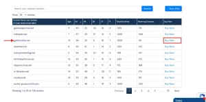 Selecting a Domain Based on Relevance and Strength