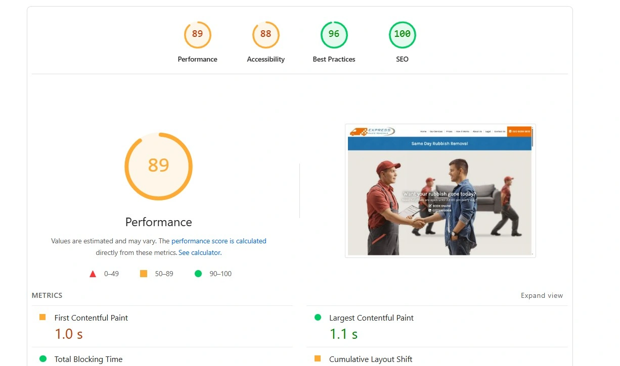 PageSpeed Performance