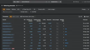 Review Referring Domains