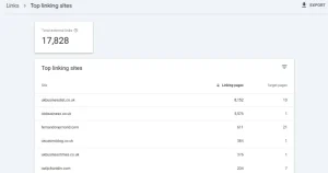Audit the Existing Backlink Profile